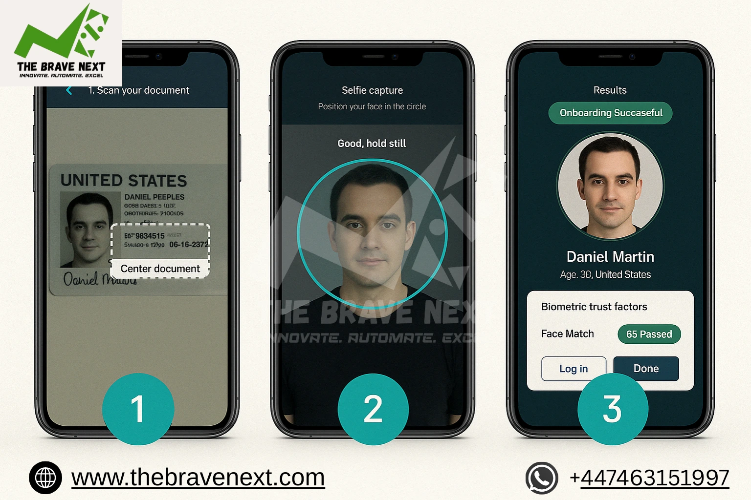 AI-Powered Facial Recognition Revolutionizing Security and Authentication for a Safer Tomorrow